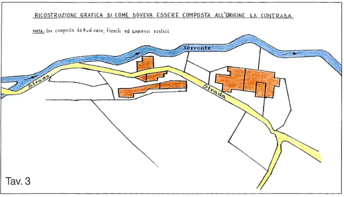 Valle dei Mercanti a Torrebelvicino. Storia di una contrada scomparsa