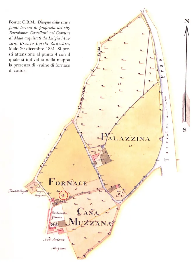 Malo e le sue fornaci: 1800-1850