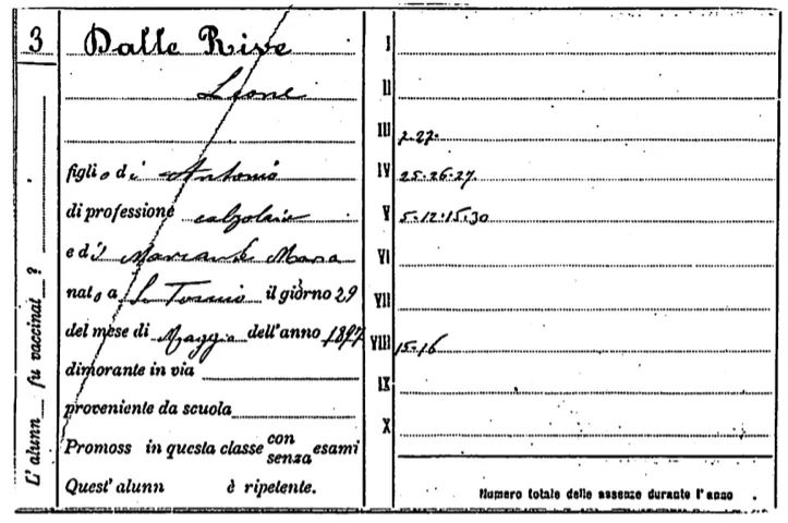 Le scuole elementari di Malo tra fine Ottocento e primo ventennio del Novecento image