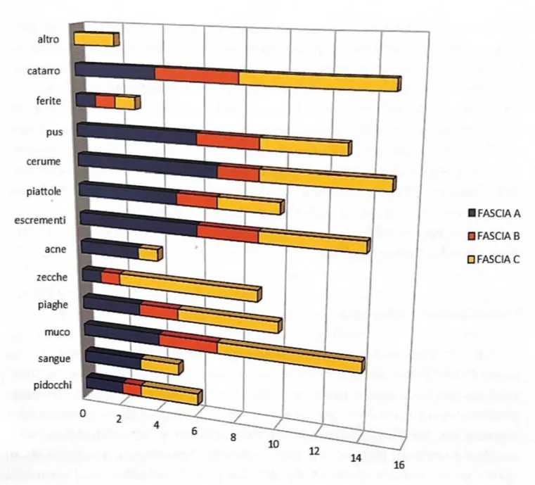 Eufemismo, donne e bambini a Valli del Pasubio. Alcune annotazioni image